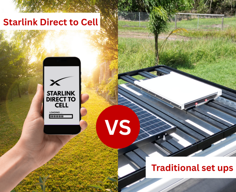 Starlink Direct to Cell vs Traditional Vehicle-Mounted Starlink