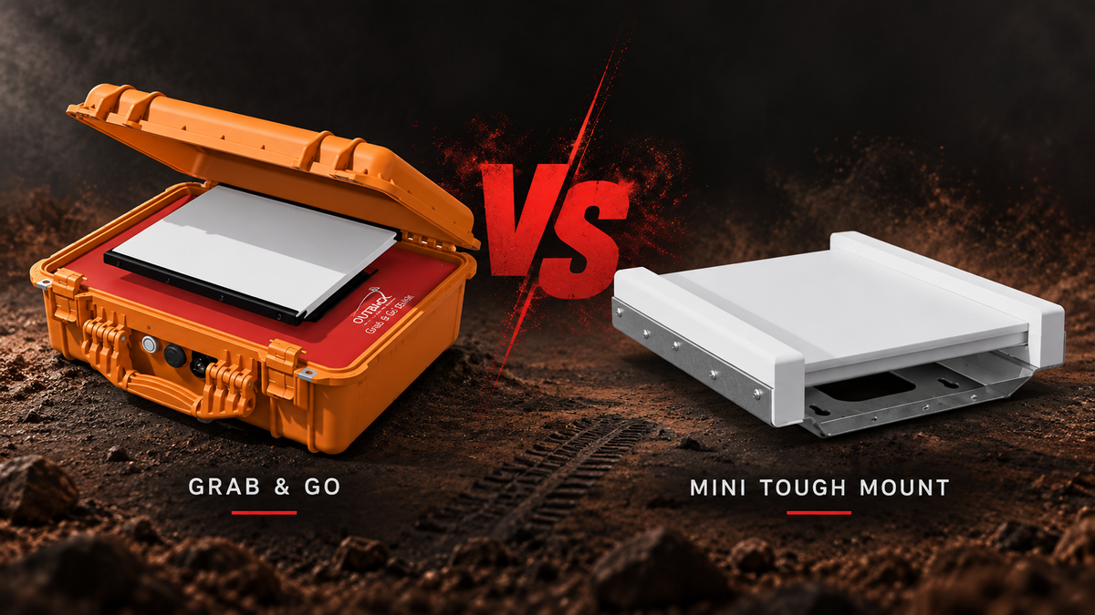 Portability vs Fixed
