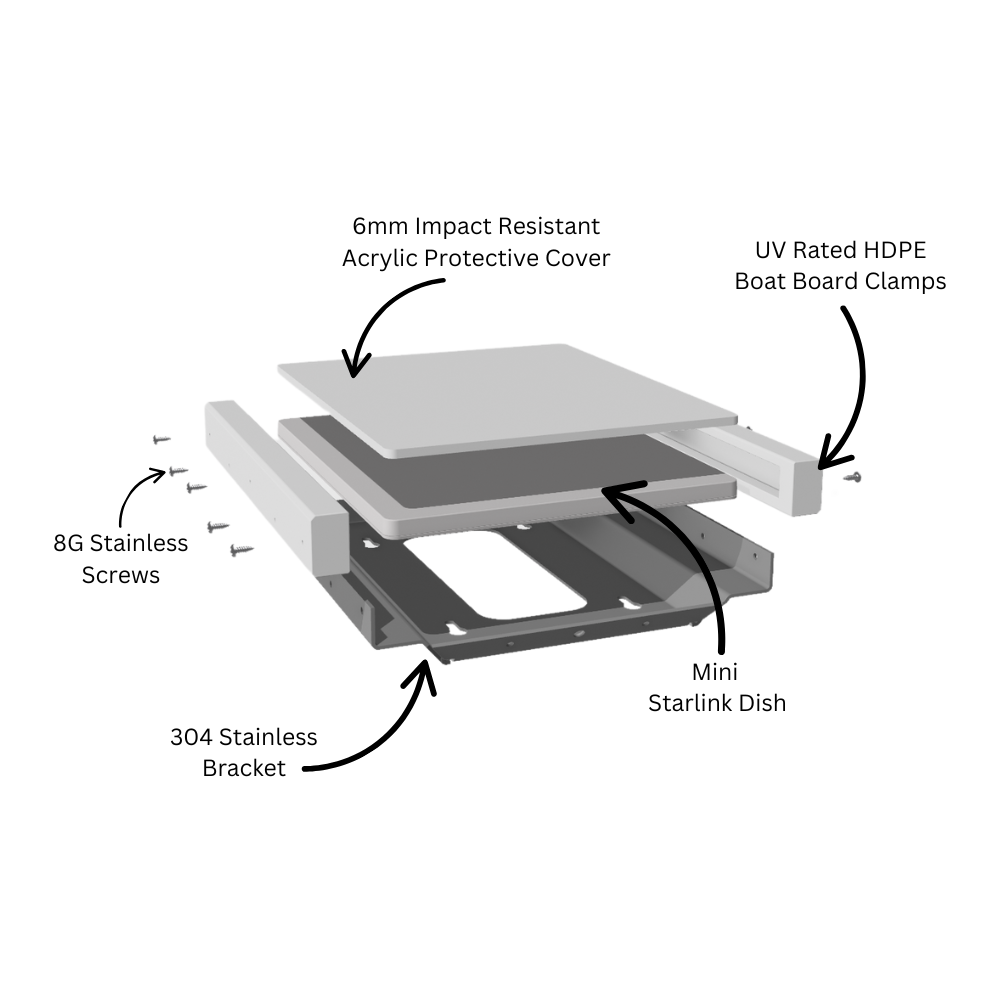 Starlink Mini Tough Mount