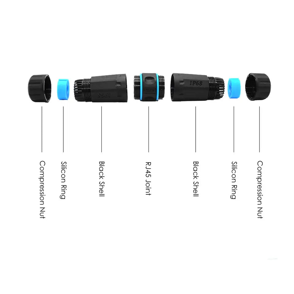 Waterproof RJ45 Joiner - Outback Comms