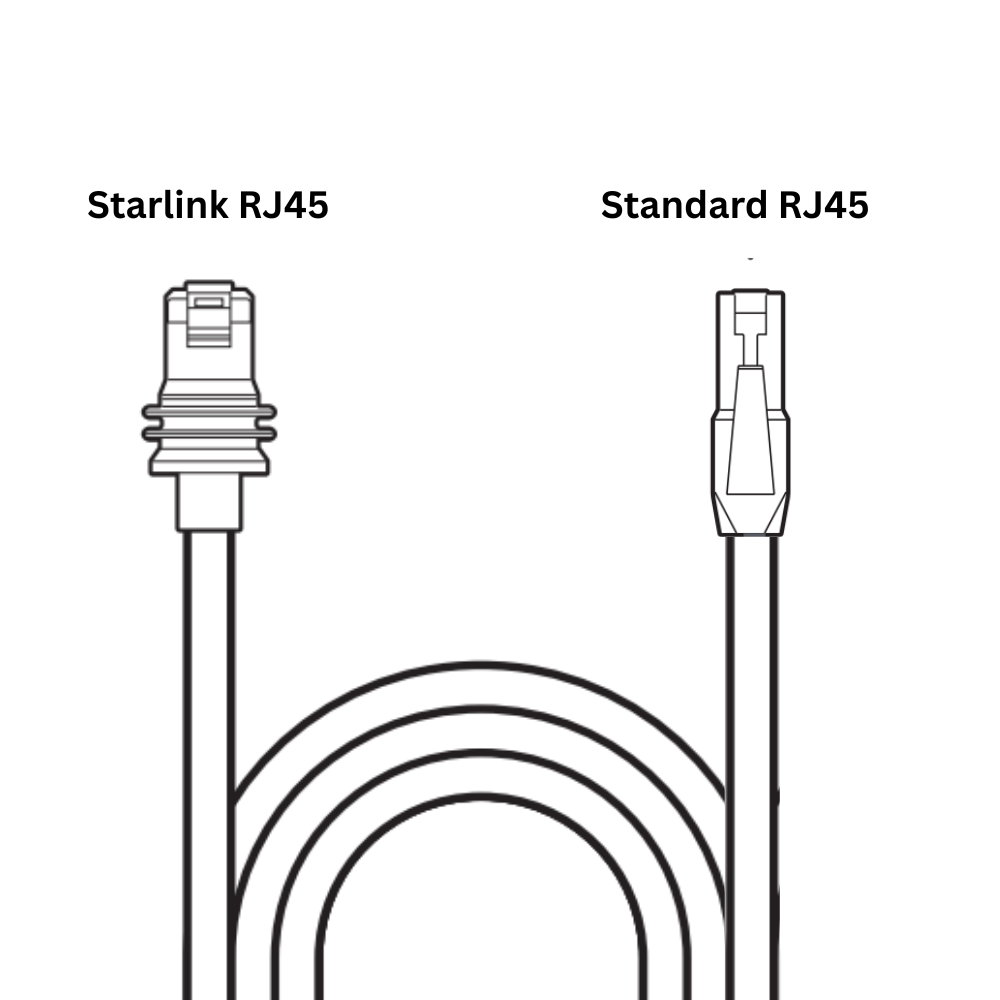 Starlink RJ45 to Standard RJ45 Cable