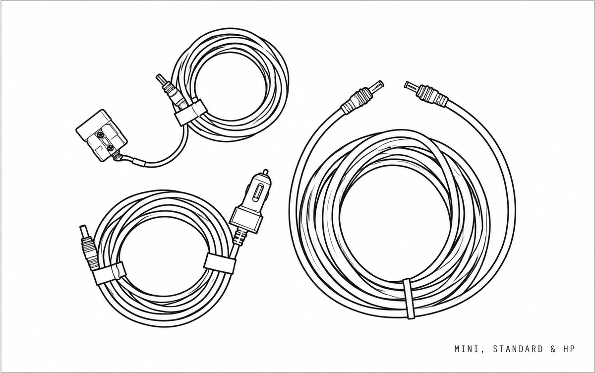 Outback Comms Cables & Accessories