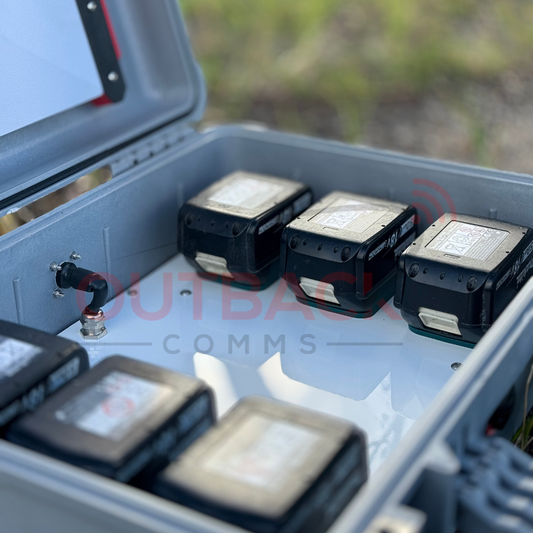 Grab and Go Mini BYO Milwaulkee Battery System