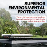 Tough Mount with acrylic top fitted to a vehicle roof, with text on protection from hail, debris and weather