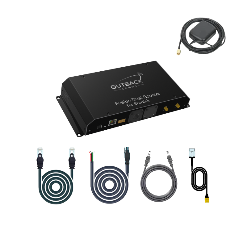 Starlink Mini Dual Booster