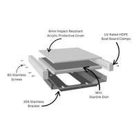 Starlink Mini Tough Mount