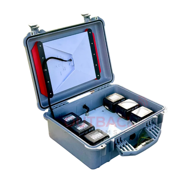 Grab and Go Mini BYO Makita Battery System