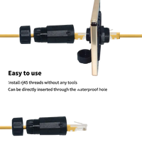 Waterproof RJ45 Panel fitting - Outback Comms