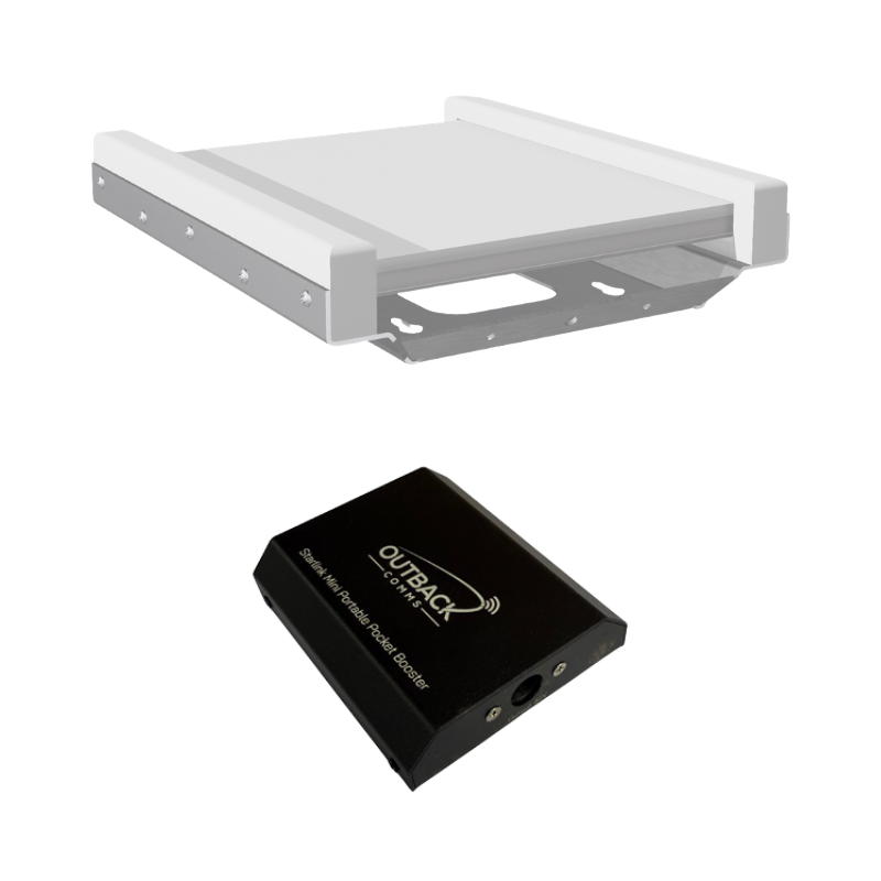 Starlink Mini Fixed Vehicle Kit