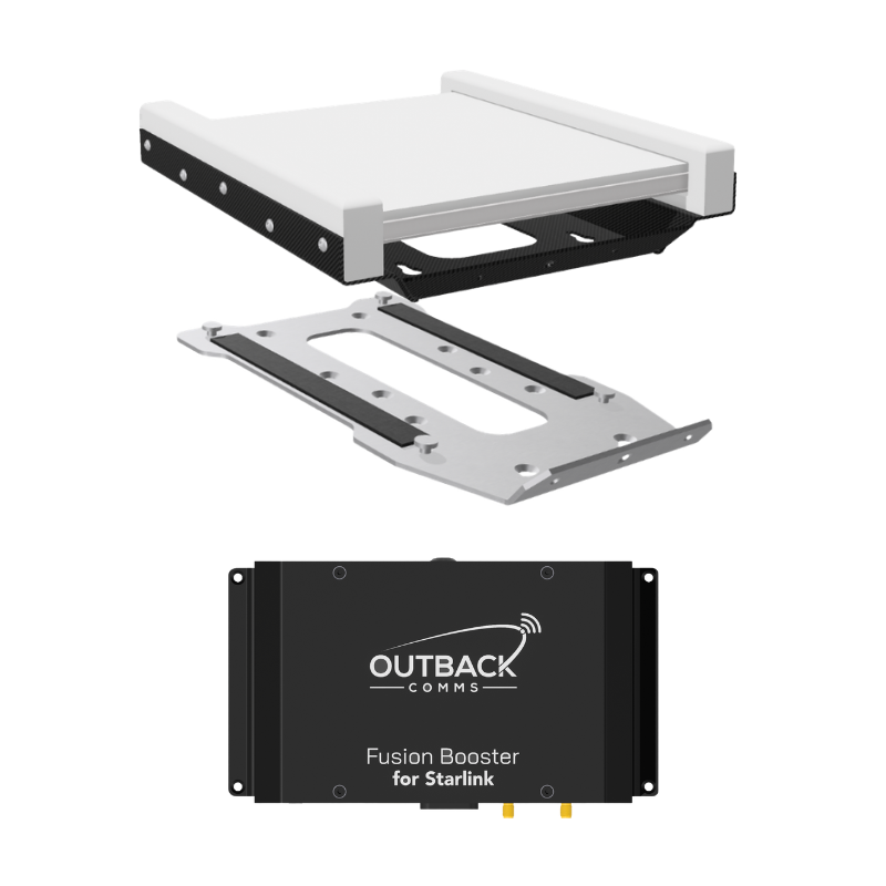 Starlink Mini Vehicle Kit + Quick Release