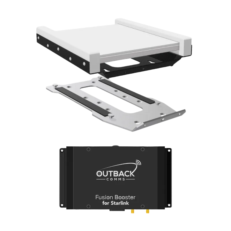 Starlink Mini Vehicle Kit + Quick Release