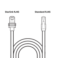 Starlink RJ45 to Standard RJ45 Cable