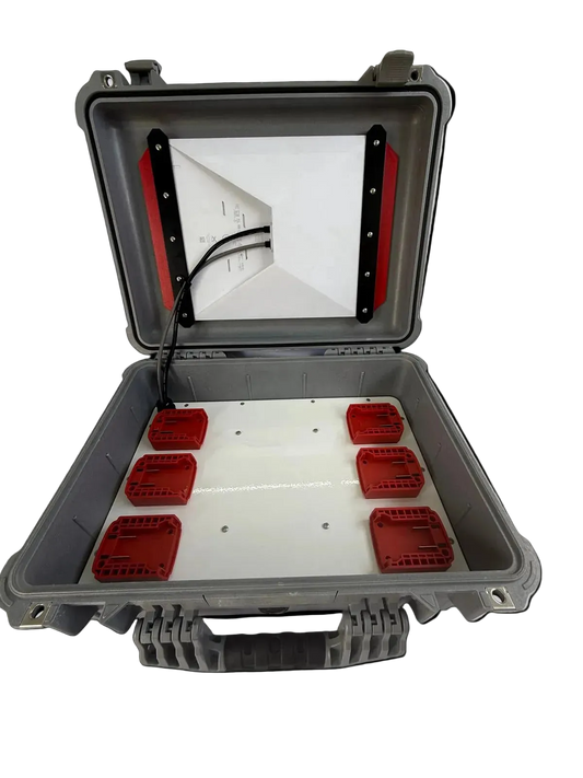 Grab and Go Mini BYO Milwaulkee Battery System